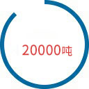 冶金行業(yè)
