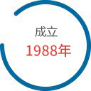 電力行業(yè)
